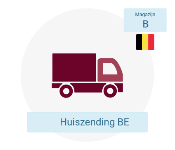 B Huiszending Belgie