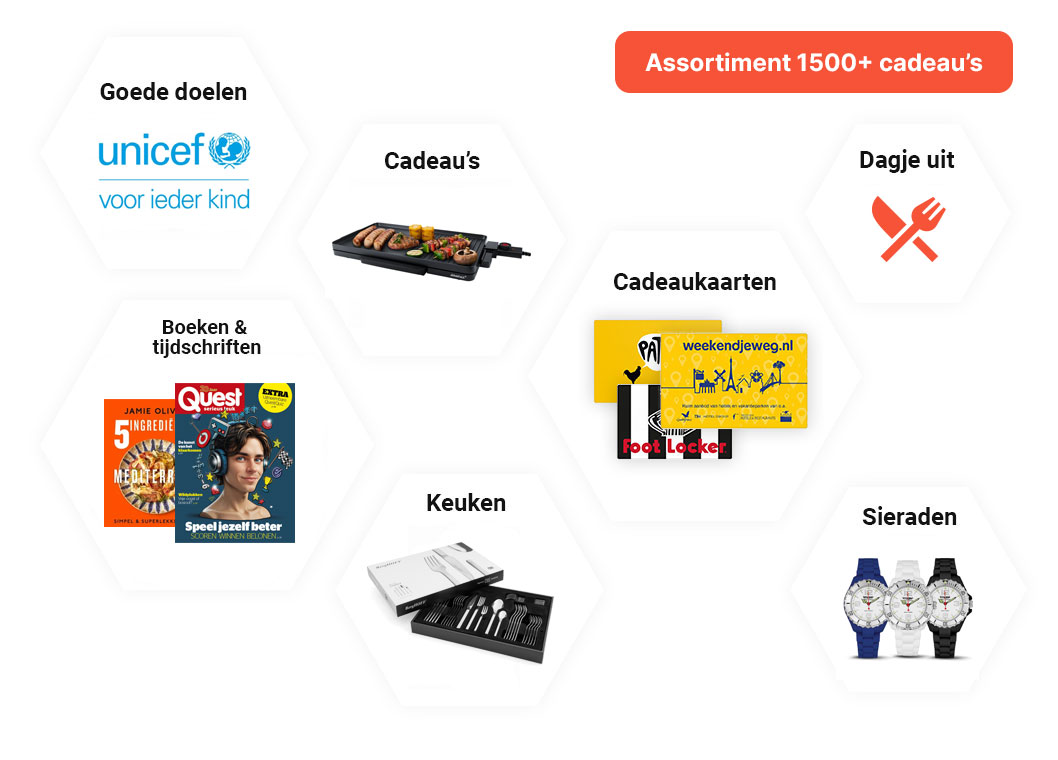 Keuze webshop
